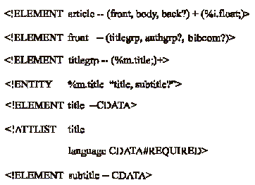 Fig. 4. Descripción del grupo de título de la DTD SciELO Article de acuerdo con la SGML
