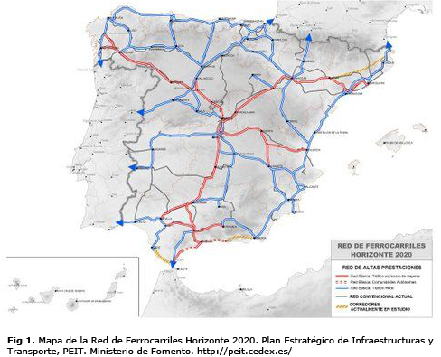 Fig. 1. Mapa de la Red de Ferrocarriles Horizonte 2020. Plan Estratégico de Infraestructuras y Transporte, PEIT. Ministerio de Fomento. http://peit.cedex.es/.jpg