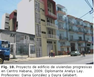 Fig. 18. Proyecto de edificio de viviendas progresivas en Centro Habana, 2009. Diplomante Anelys Lay. Profesores: Dania González y Dayra Gelabert.jpg