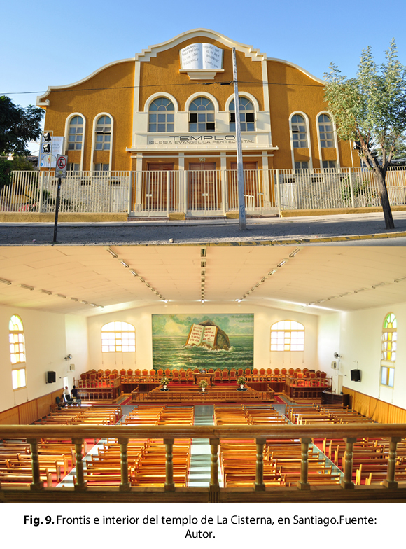 Adaptación e invención sostenibles en el diseño del templo evangélico  chileno