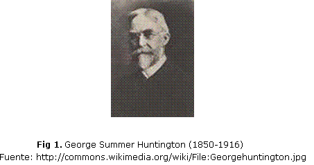 Figura 1. George Summer Huntington (1850-1916)