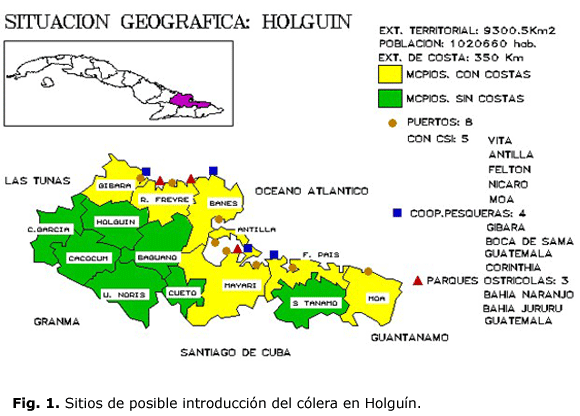 Fig. 1. Sitios de posible introducción del cólera en Holguín