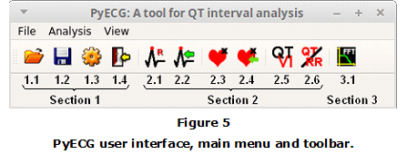 Figure 5. PyECG user interface, main menu and toolbar.