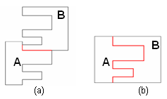 Figura 6. Variantes de posicionamiento entre dos piezas