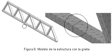Figura 8. Modelo de la estructura con la grieta