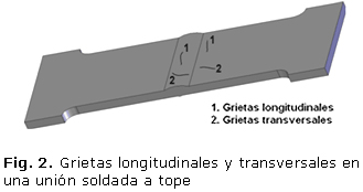 Fig. 2. Grietas longitudinales y transversales en una unión soldada a tope