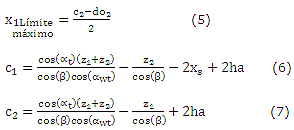 Ecuaciones 5, 6 y 7