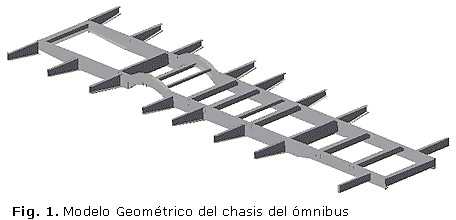 Fig. 1. Modelo Geométrico del chasis del ómnibus
