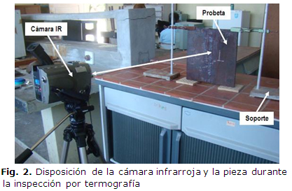 Fig. 2. Disposición de la cámara infrarroja y la pieza durante la inspección por termografía 