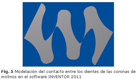 Fig. 5 Modelación del contacto entre los dientes de las coronas de molinos en el software INVENTOR 2011 