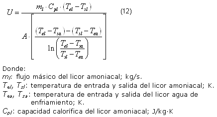 Ecuación 12