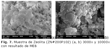 Fig. 7. Muestra de Zeolita (ZN#200P102) (a, b) 3000x y 10000x con resultado de MEB
