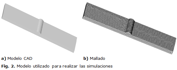 Fig. 2. Modelo utilizado para realizar las simulaciones