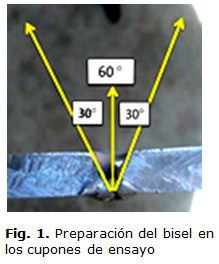 Fig. 1. Preparación del bisel en los cupones de ensayo