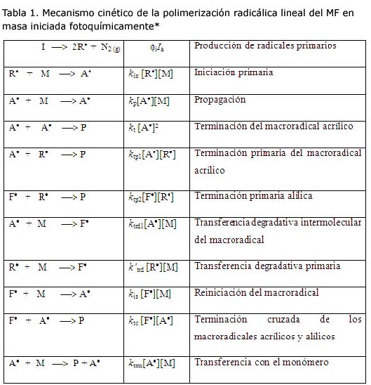 Ecuaciones-diferenciales-elementales-kells-pdf