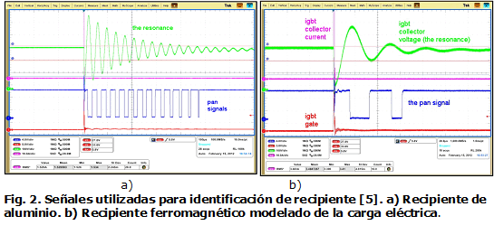 Fig. 2. Señales utilizadas para identificación de recipiente [5]. a) Recipiente de aluminio. b) Recipiente ferromagnético modelado de la carga eléctrica.