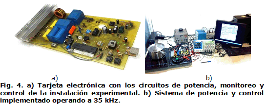 Fig. 4. a) Tarjeta electrónica con los circuitos de potencia, monitoreo y control de la instalación experimental. b) Sistema de potencia y control implementado operando a 35 kHz.