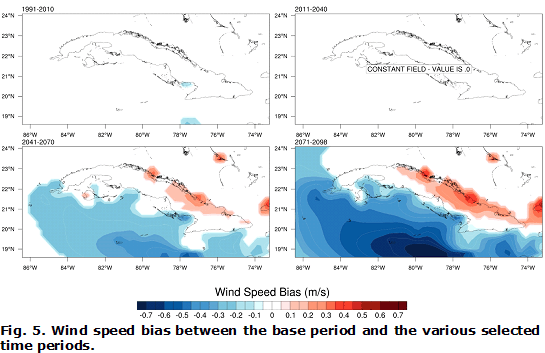 Fig. 5. Wind speed bias between the base period and the various selected time periods.