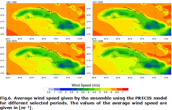 Fig.6. Average wind speed given by the ensemble using the PRECIS model for different selected periods. The values of the average wind speed are given in [m−2].