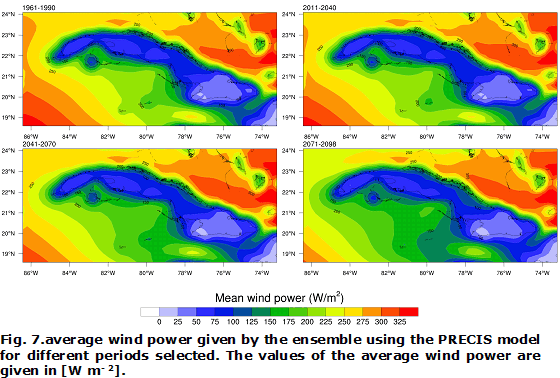 Fig. 7.average wind power given by the ensemble using the PRECIS model for different periods selected. The values of the average wind power are given in [W m−2].