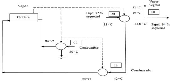 File:Esquema intercambiador de calor.jpg - Wikimedia Commons